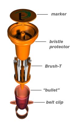 Brush T diagram